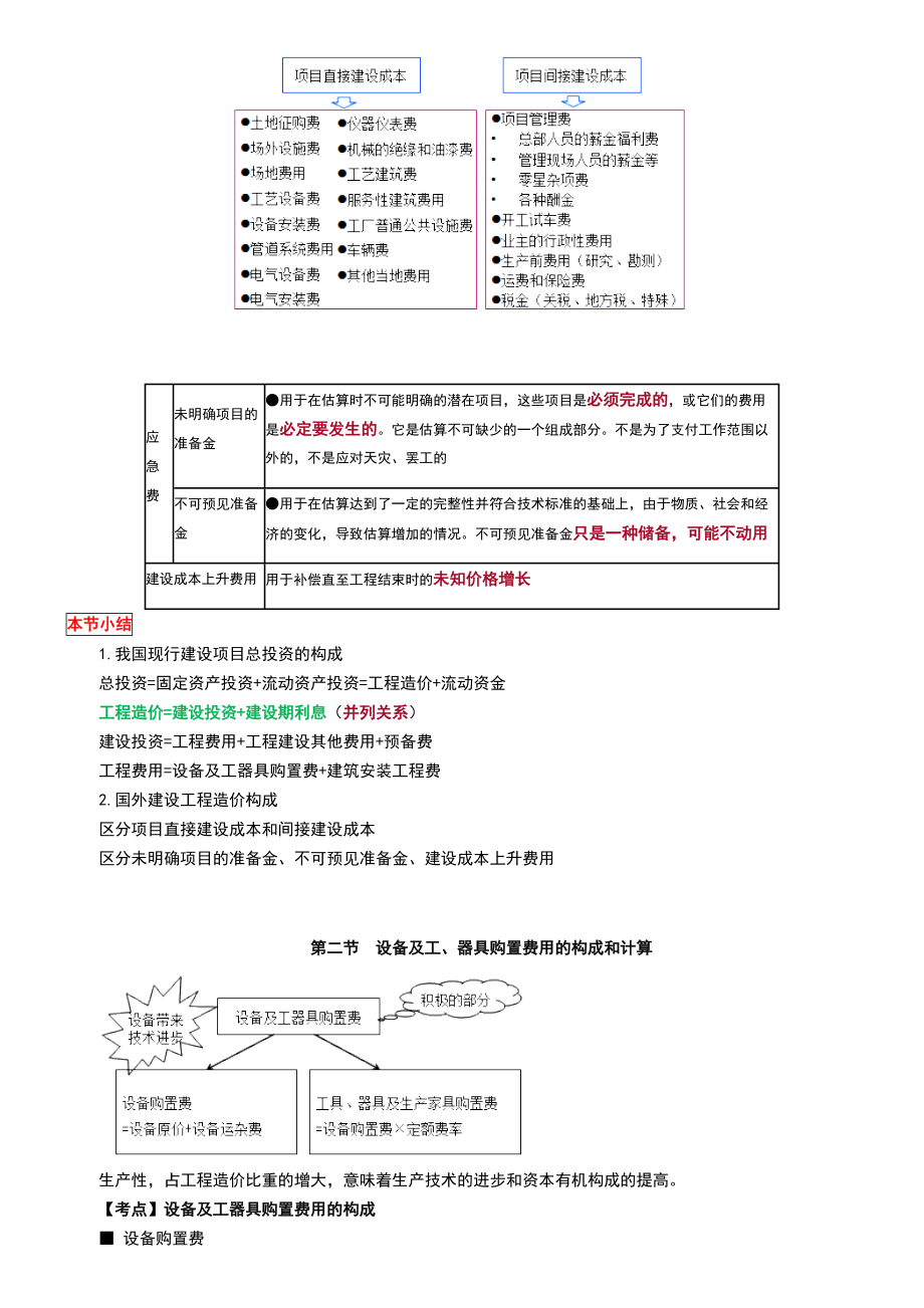 2021年一级造价工程师考试工程计价高频考点背诵笔记.docx_第2页