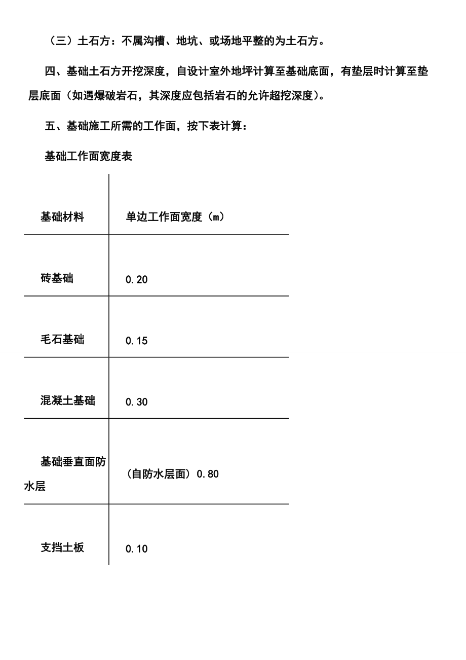 土石方预算.doc_第2页