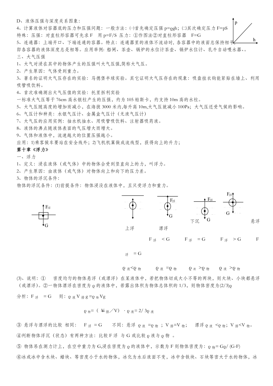 新人教版八年级物理下册知识点及公式.doc_第3页