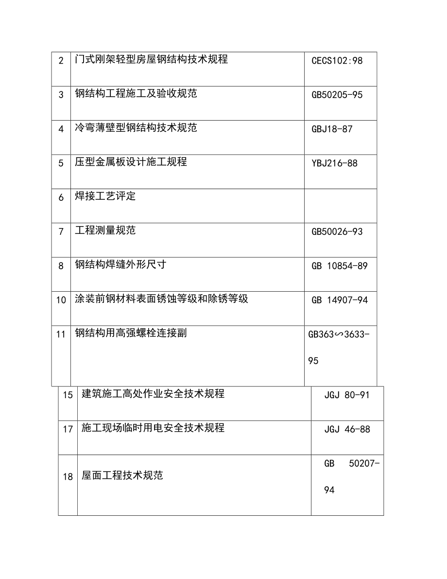 完整版汽车4S店改扩建工程施工组织设计方案.docx_第3页