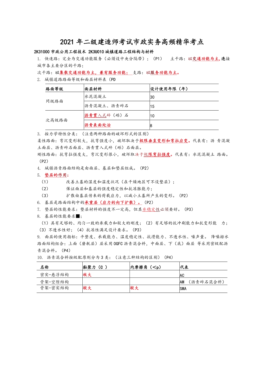 2021年二级建造师考试市政实务高频精华考点.docx_第1页