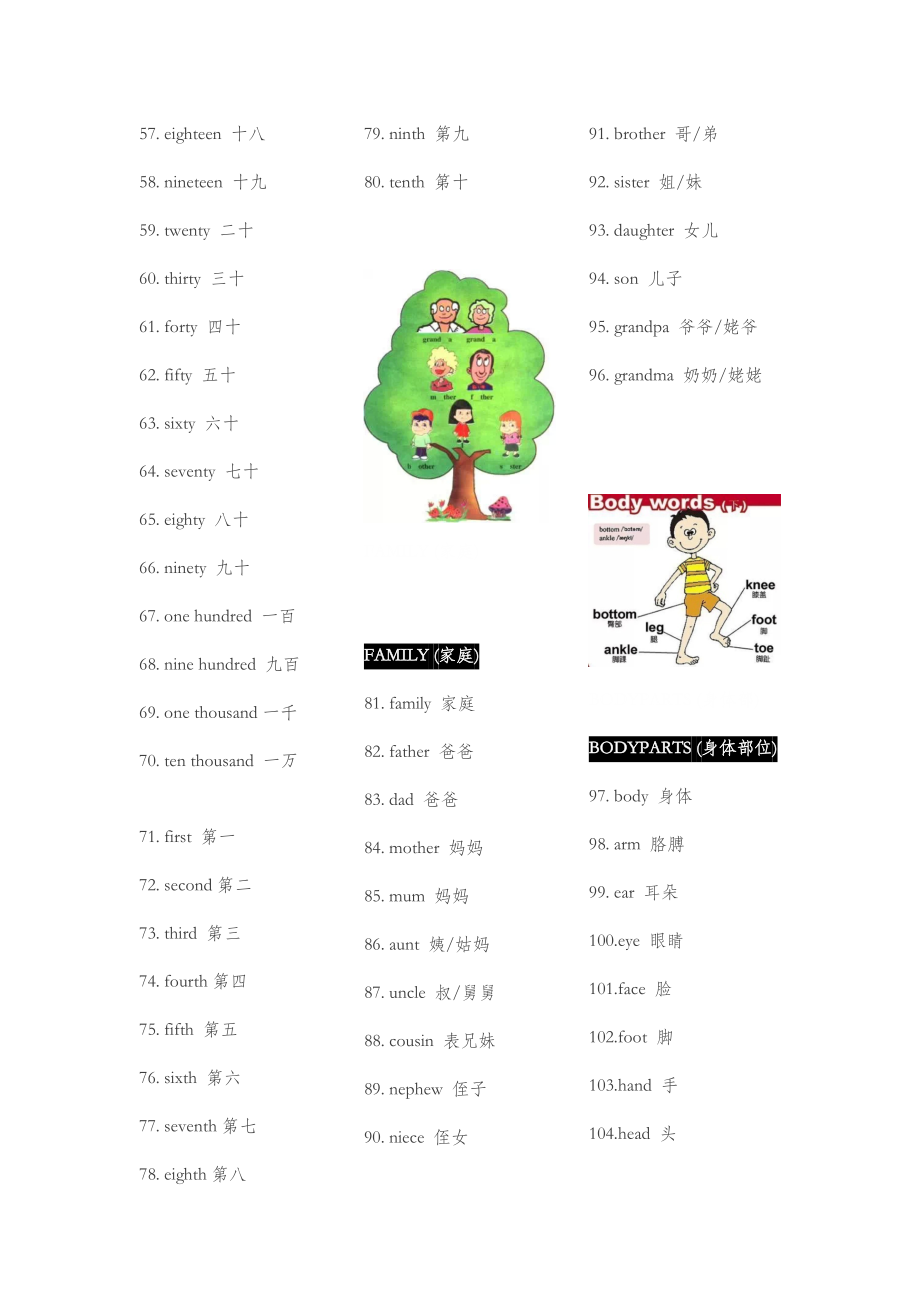 人教版小学-1-6年级英语单词汇总.doc_第2页