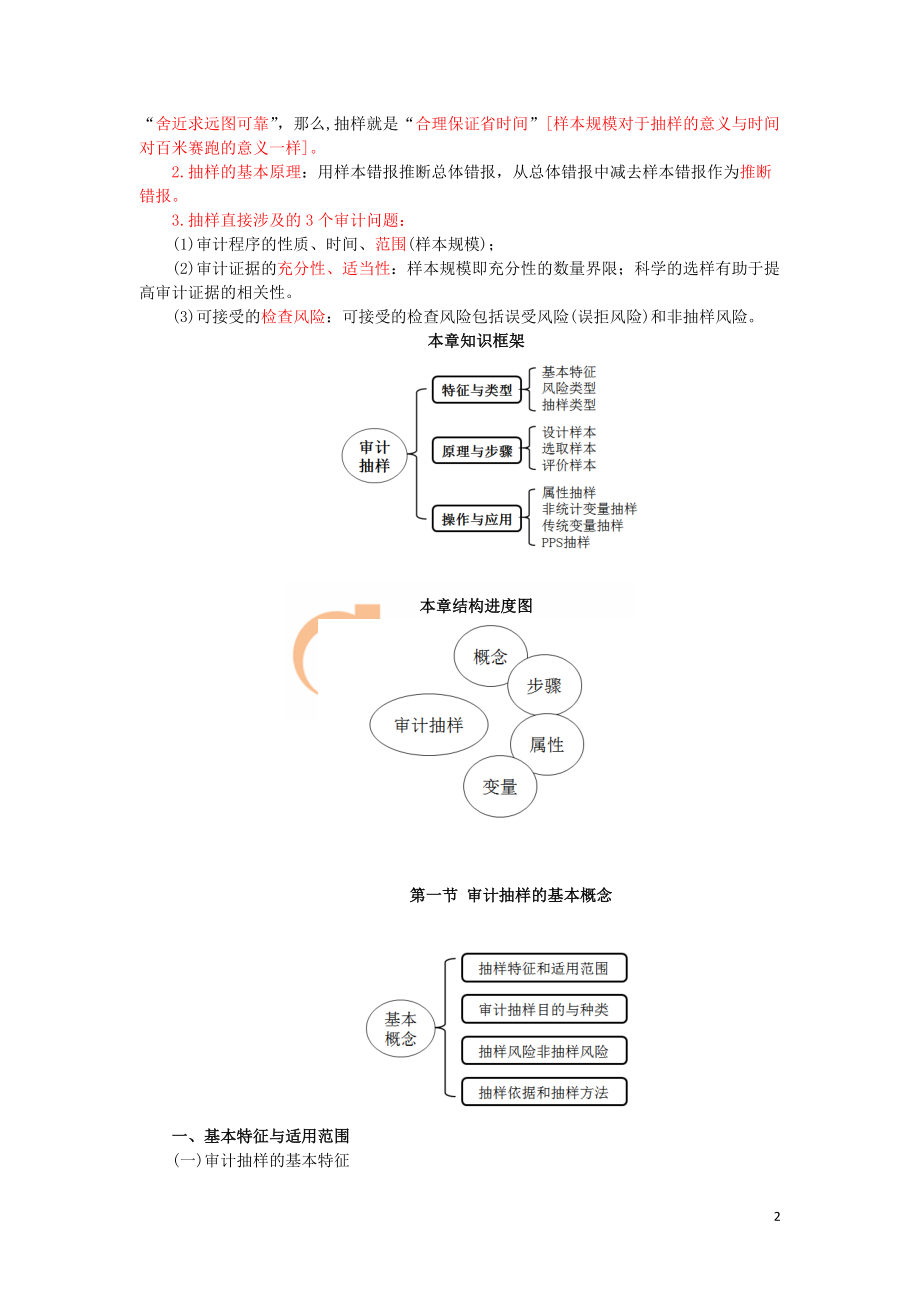 审计抽样的基本概念.docx_第2页