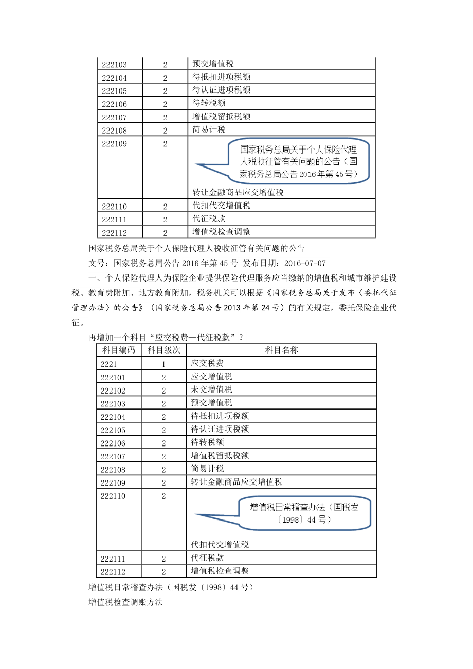 最新增值税会计处理规定及实践应用.docx_第2页