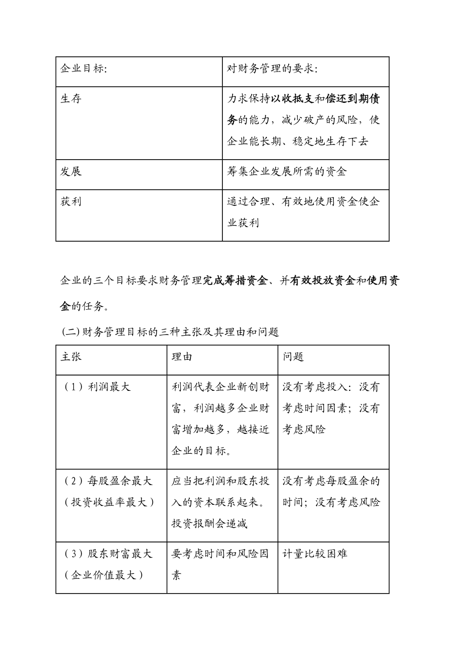 公司理财的基本理论知识.docx_第3页