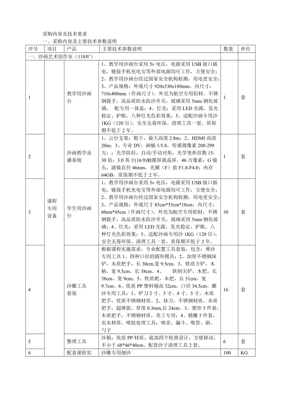 采购内容及技术要求.doc_第1页