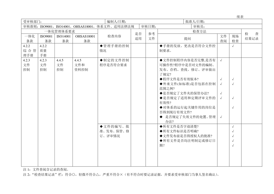 三体系内审检表.docx_第2页