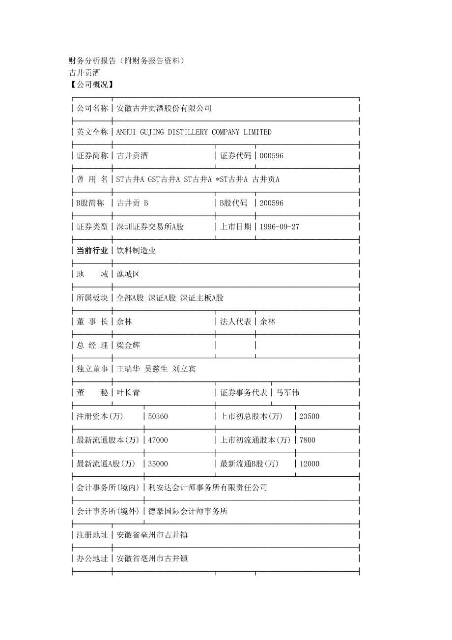 会计财务分析报告.docx_第1页