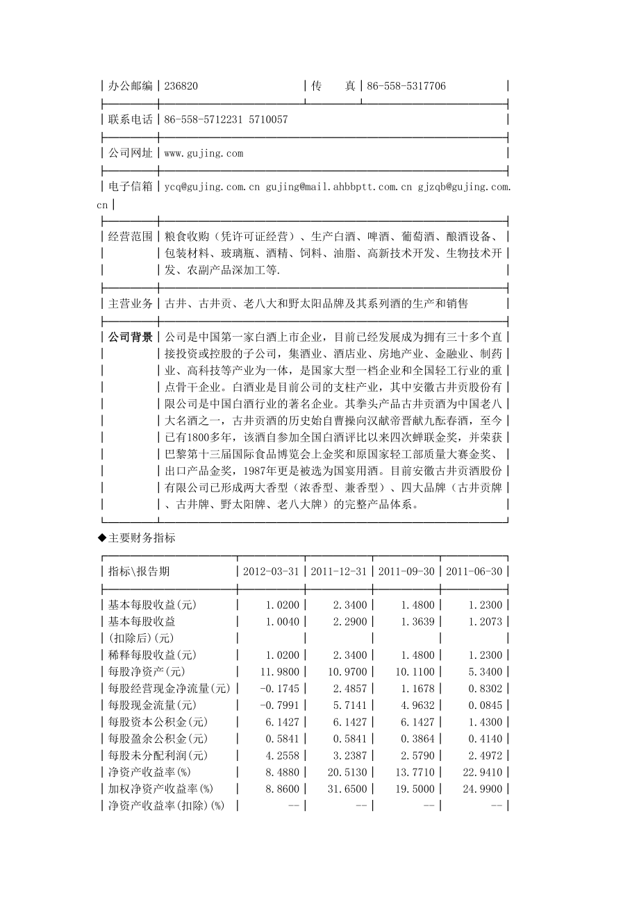 会计财务分析报告.docx_第2页