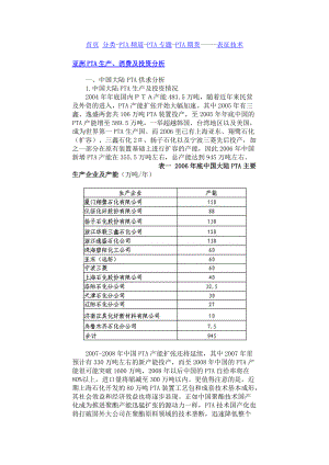 亚洲PTA生产、消费及投资分析.docx