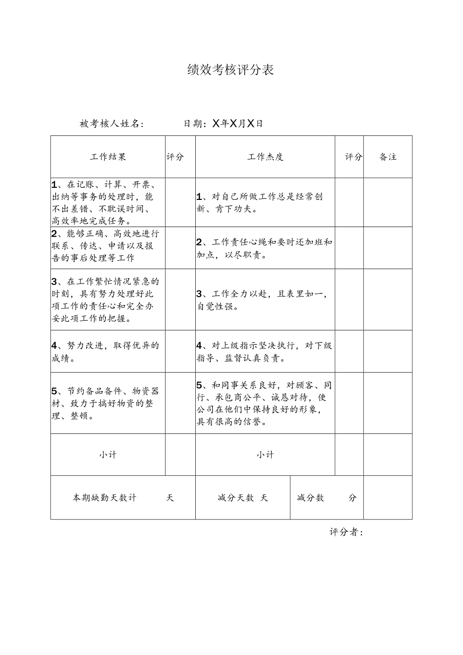 绩效考核评分表3.docx_第1页