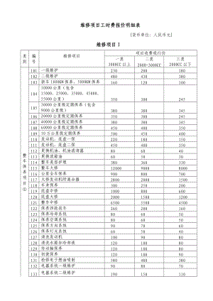 维修项目工时费报价明细表.doc