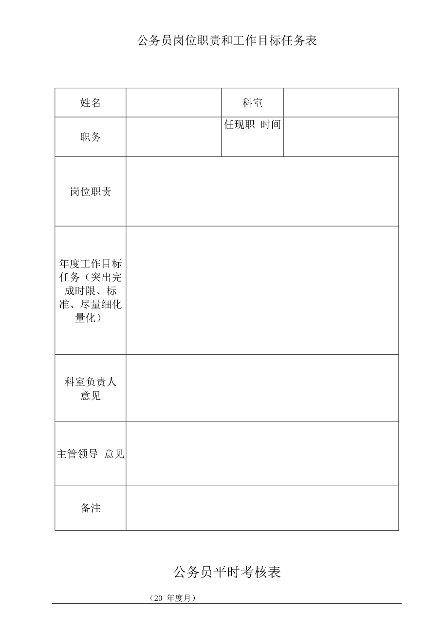 驻马店市水利局公务员平时考核量化评分标准表.docx_第2页