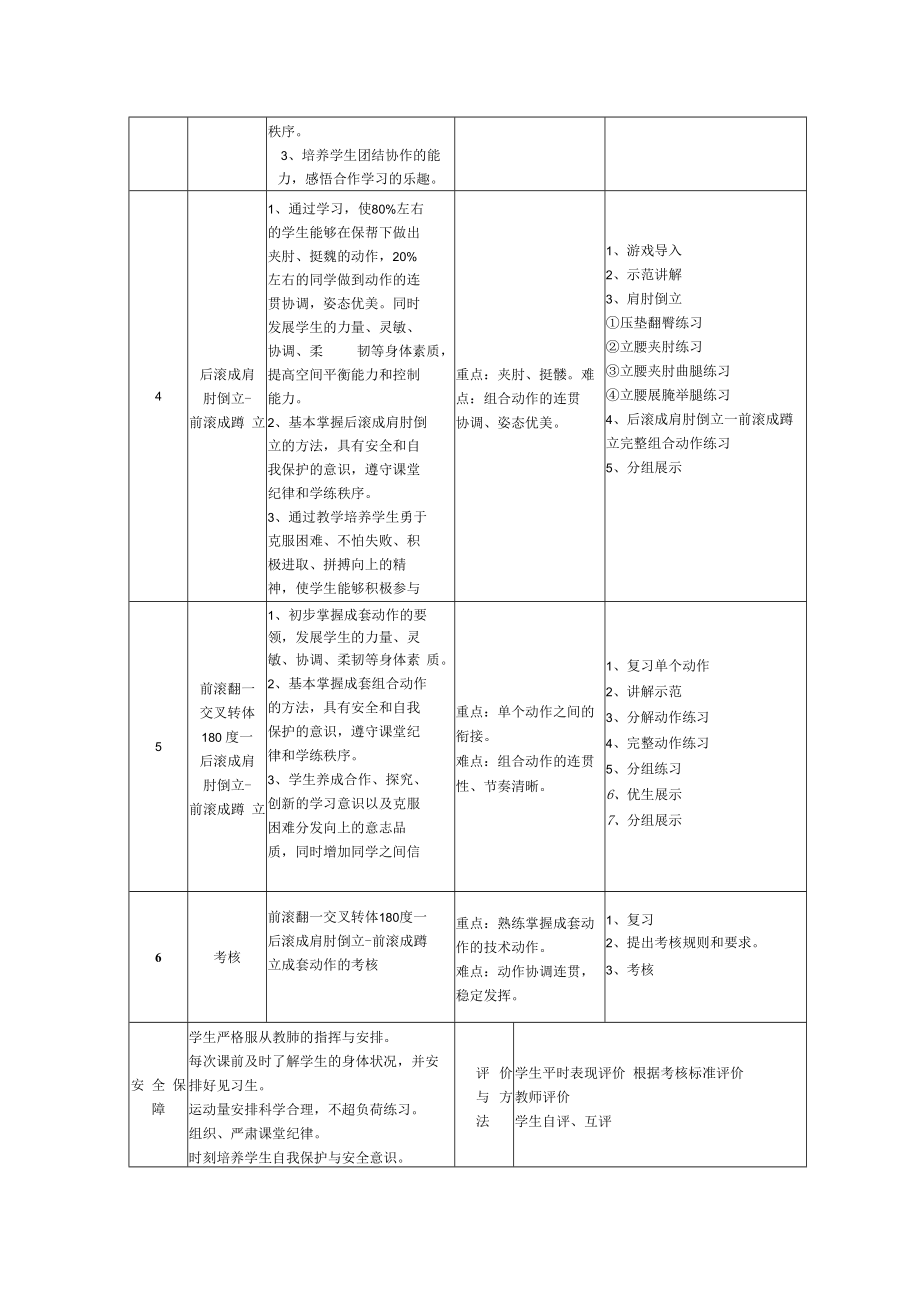 教学设计：《体操：前滚翻—交叉转体180度—后滚成肩肘倒立》.docx_第3页