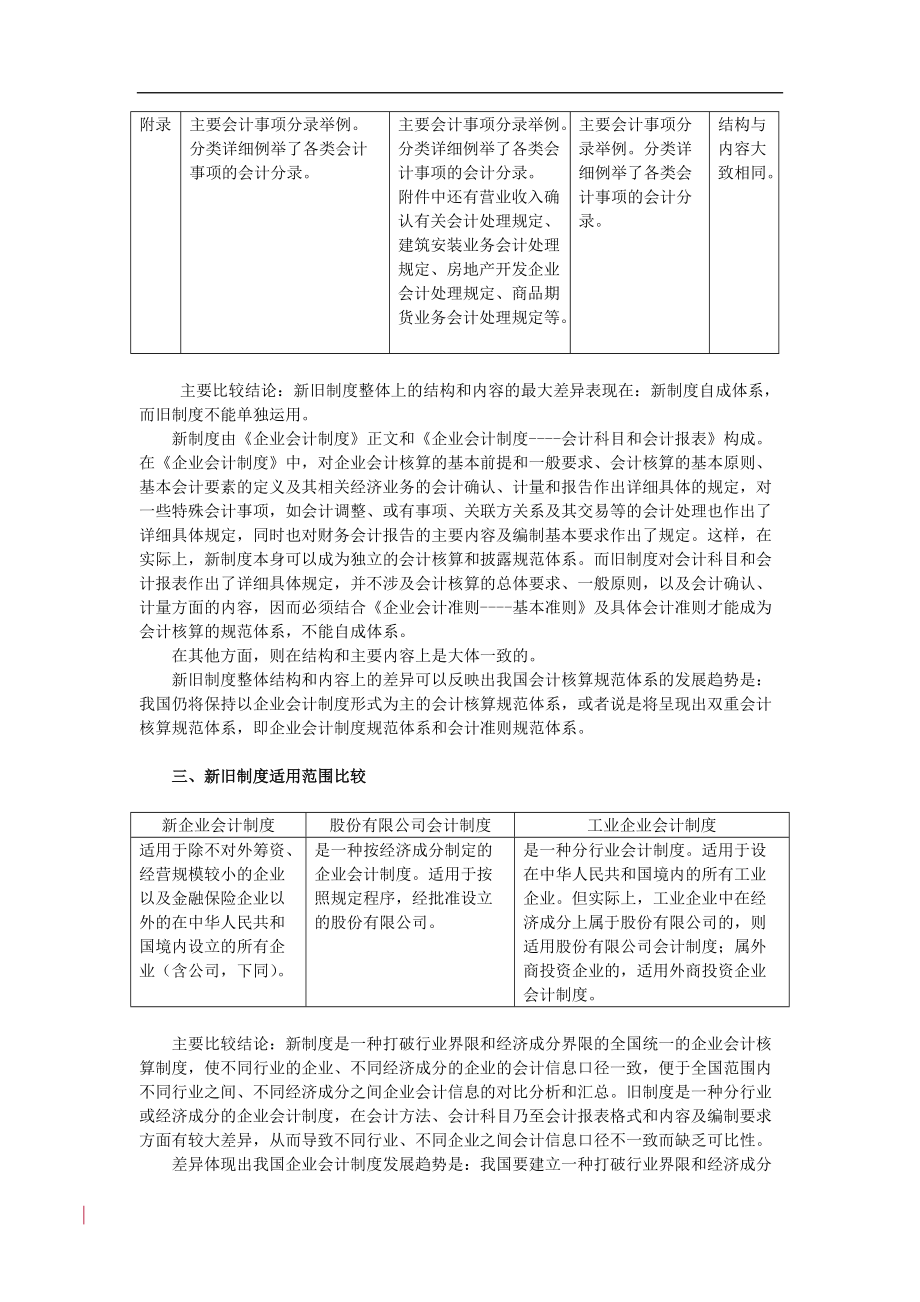 新旧会计制度比较(1).docx_第3页