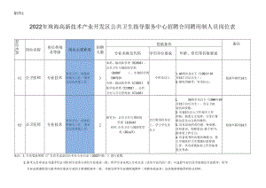 附件1：2022年珠海高新技术产业开发区公共卫生指导服务中心人员招聘岗位表doc.docx