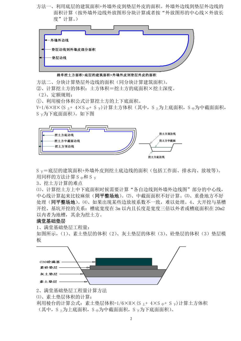 74994_建筑工程概预算(算量专业教材).docx_第2页