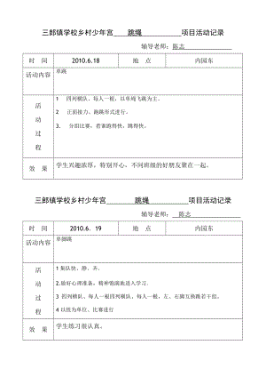 少年宫跳绳项目活动记录.doc