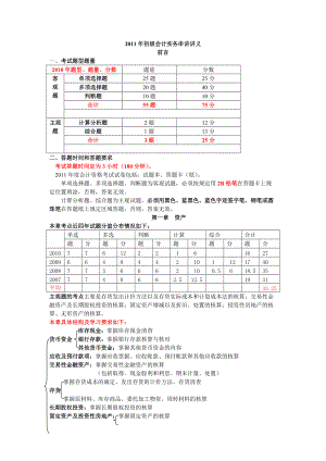 初级会计实务串讲讲义.docx