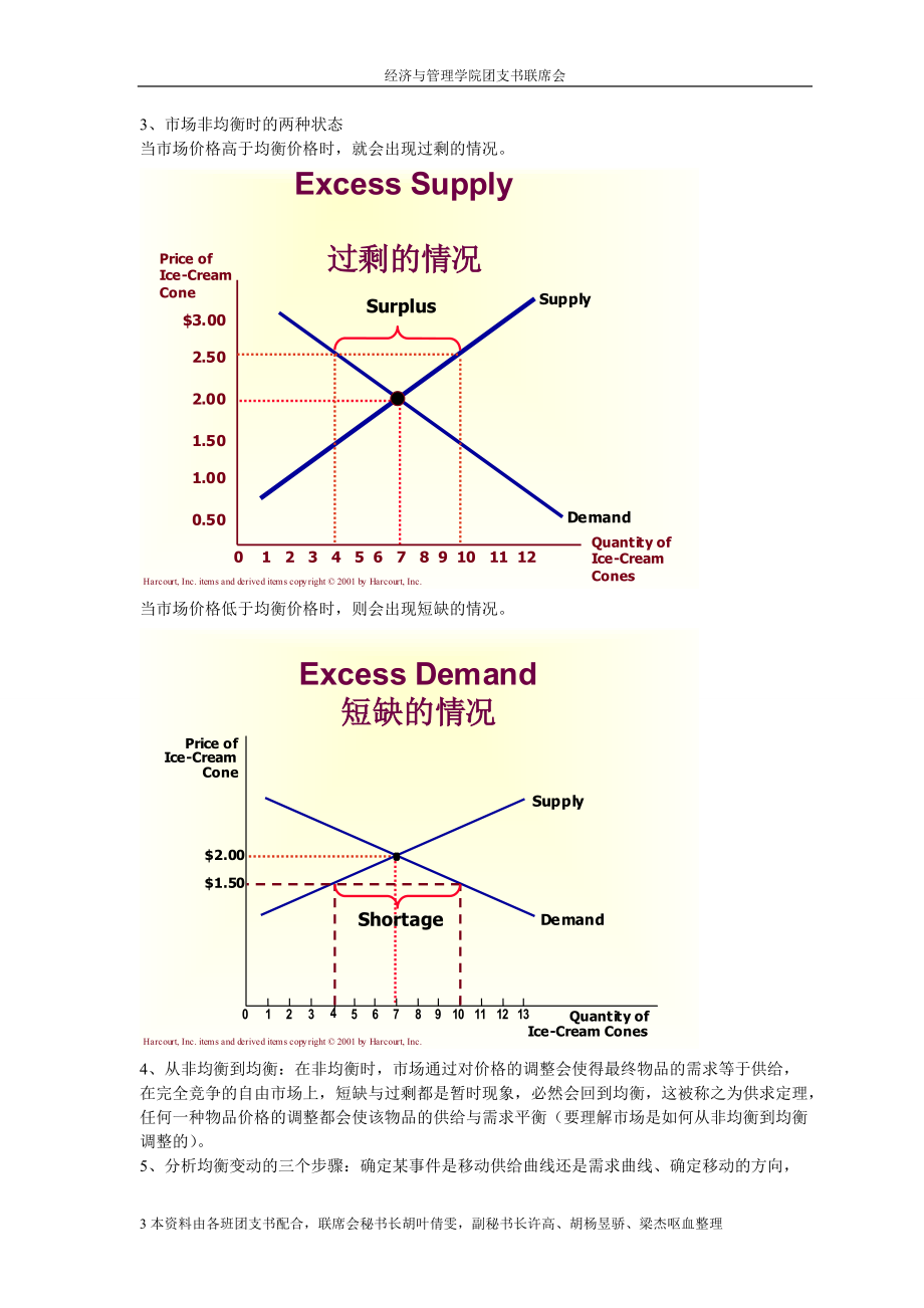 微观经济学概要.docx_第3页