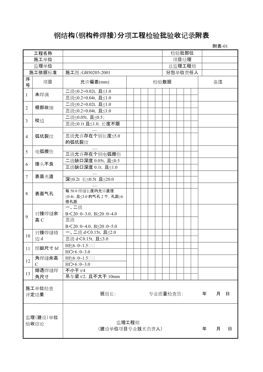 钢结构验收表格.doc_第1页