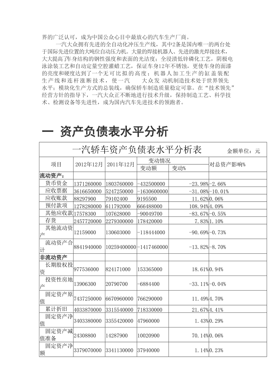 一汽大众财务报告及管理知识分析.docx_第2页