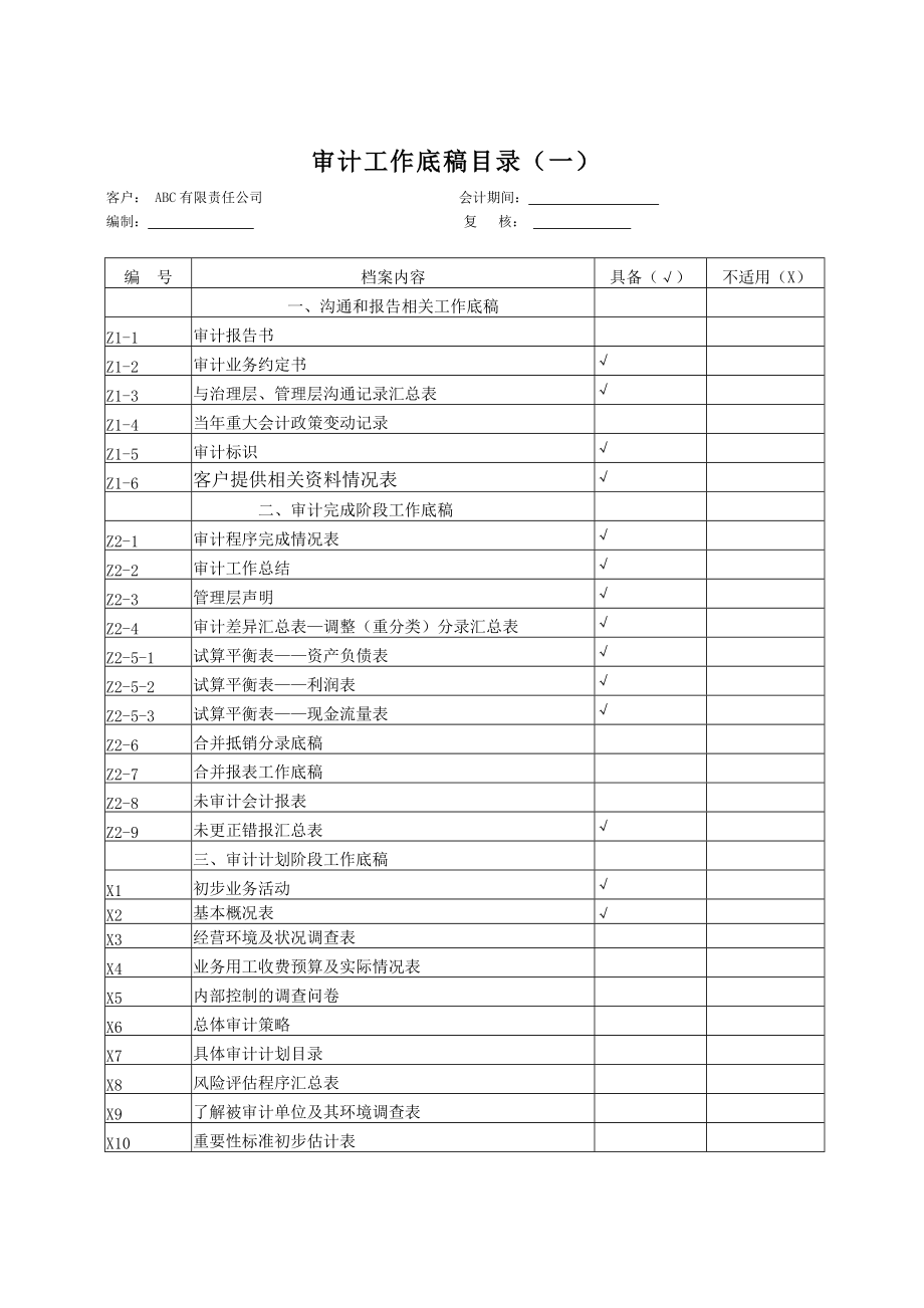 审计工作底稿(doc 78页).docx_第2页