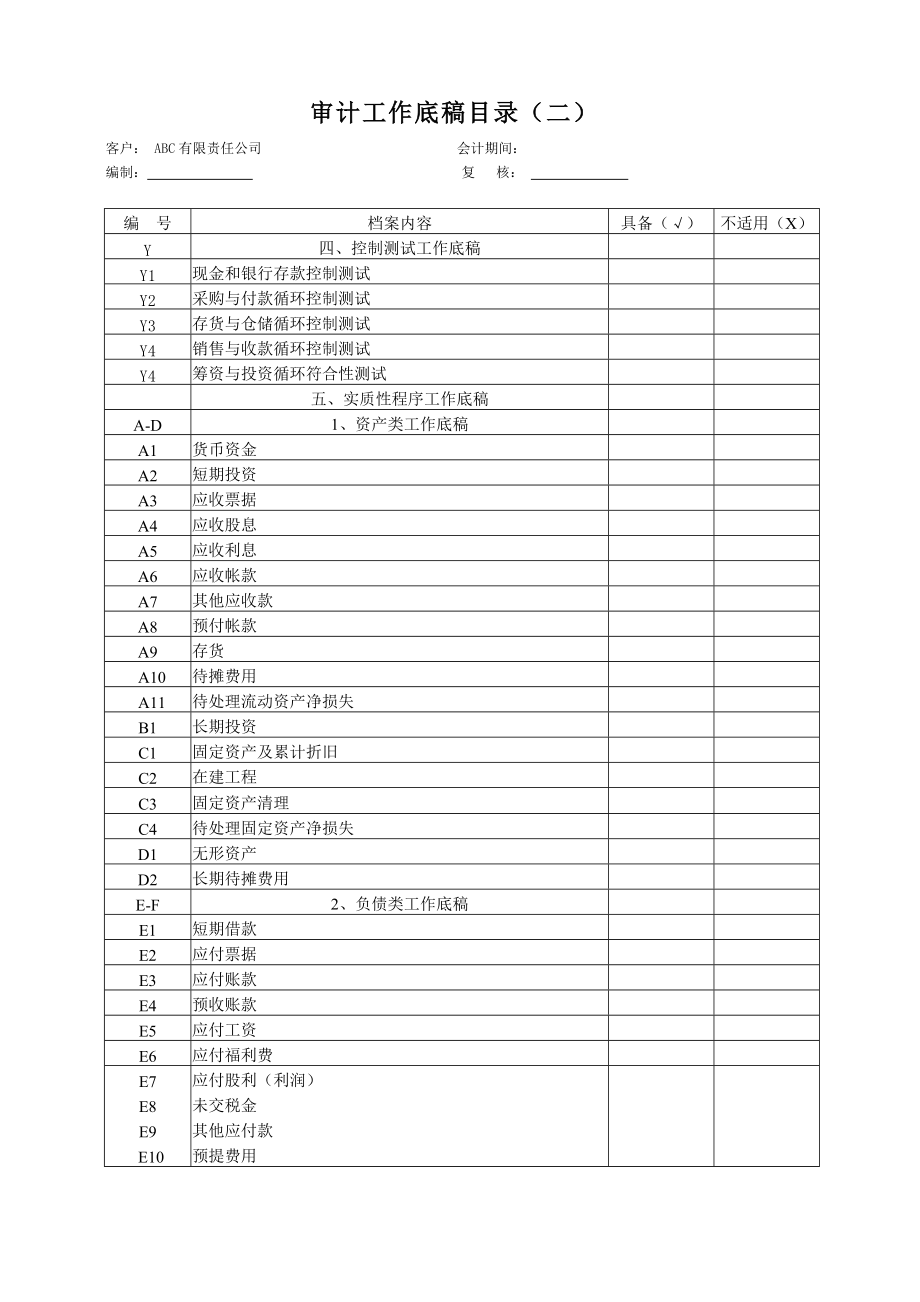 审计工作底稿(doc 78页).docx_第3页