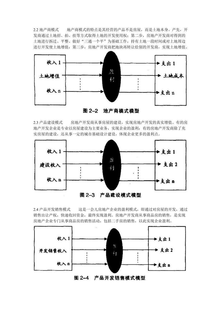 国内外房地产公司盈利模式及适用条件研究.docx_第2页