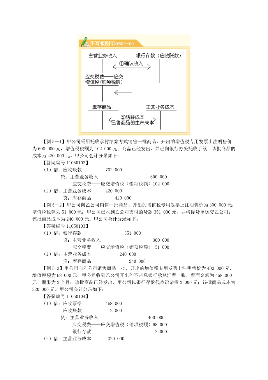 企业收入、费用和利润管理课程.docx_第3页