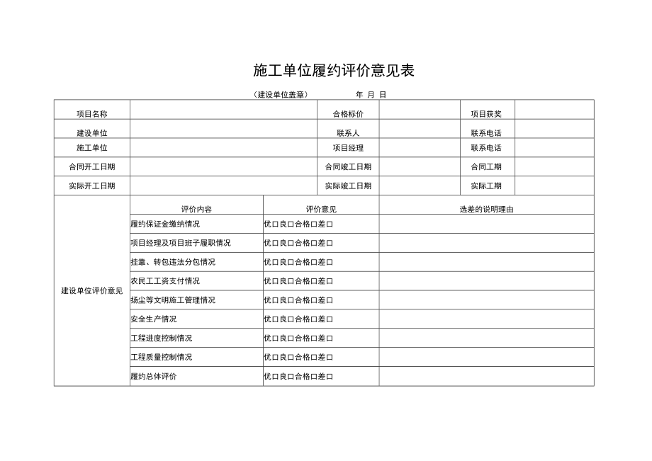 施工单位履约评价意见表.docx_第1页