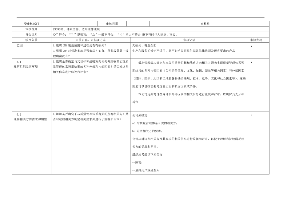 ISO9001-XXXX内审检查表(带审核记录版)(DOC32页).doc_第2页