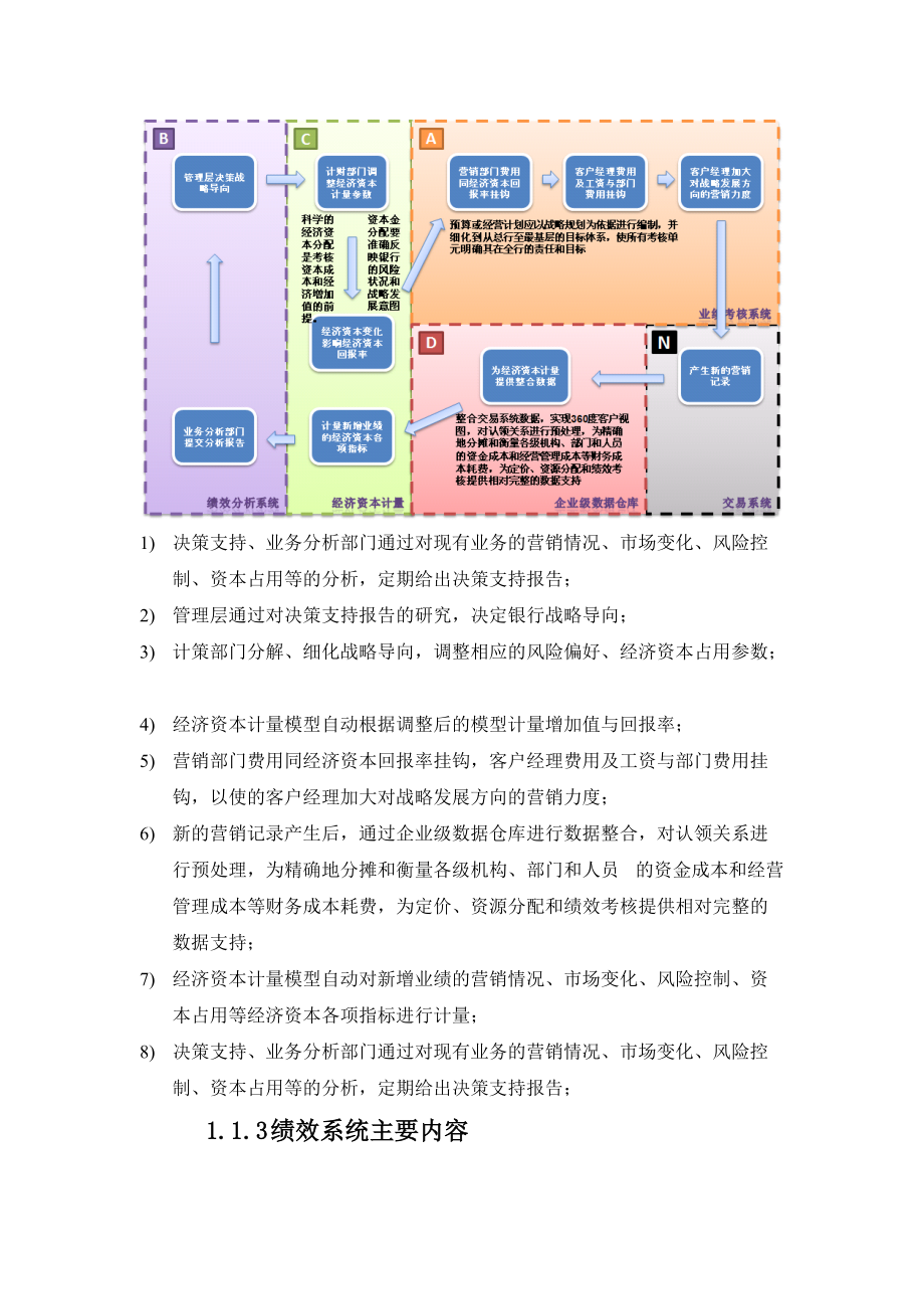 基于经济资本的绩效考核.docx_第3页