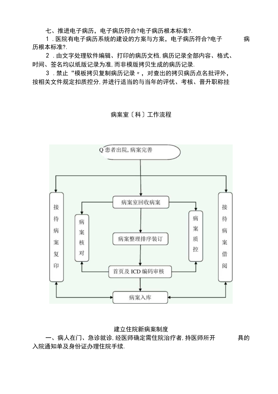 病案管理系统规章制度2018年.docx_第3页