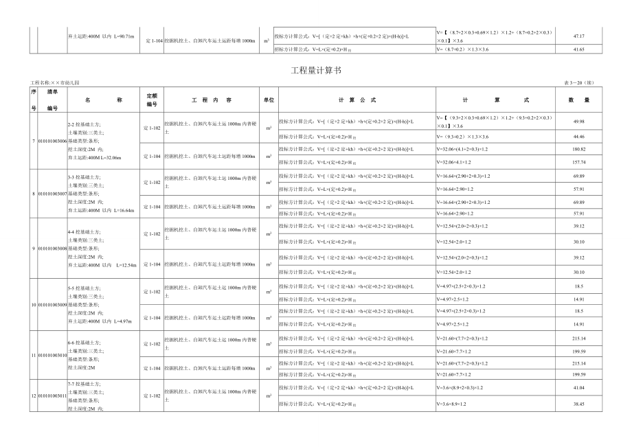 工程量计算_定额与预算_手算完成.docx_第3页