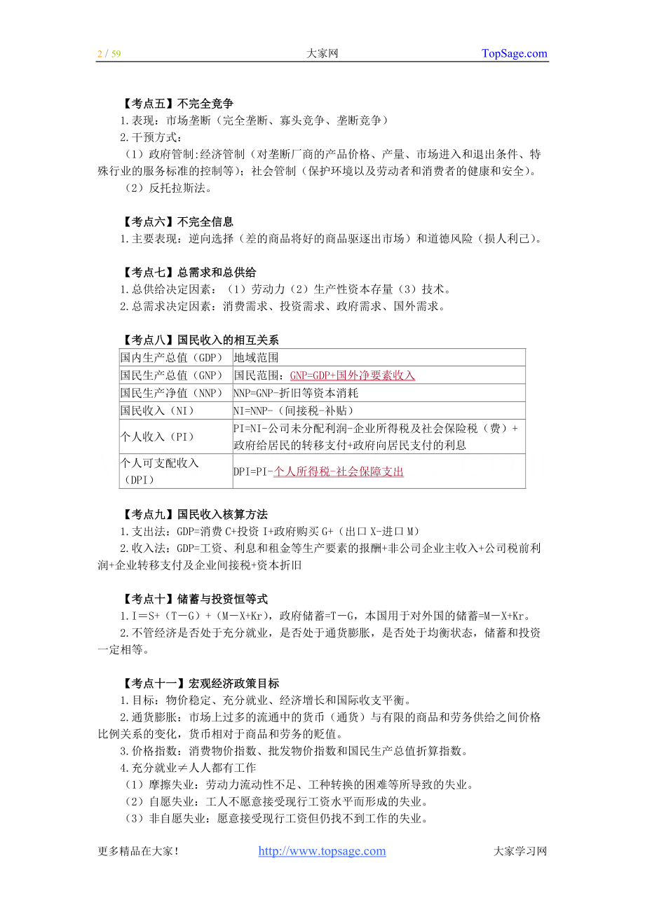 审计专业相关知识(DOC 59页).docx_第2页