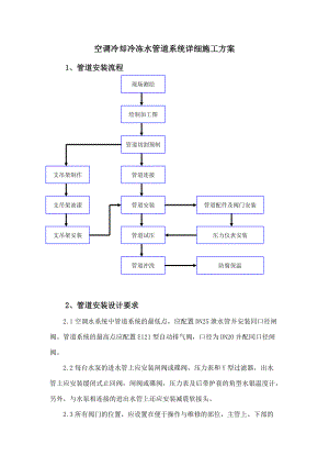 空调冷却冷冻水管道系统详细施工组织设计方案设计.doc