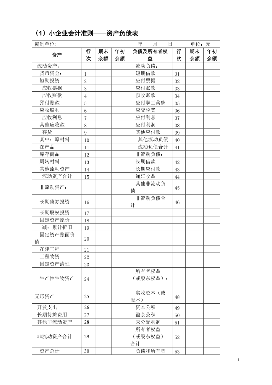 2013版财务会计报表表样(doc 47页).docx_第2页