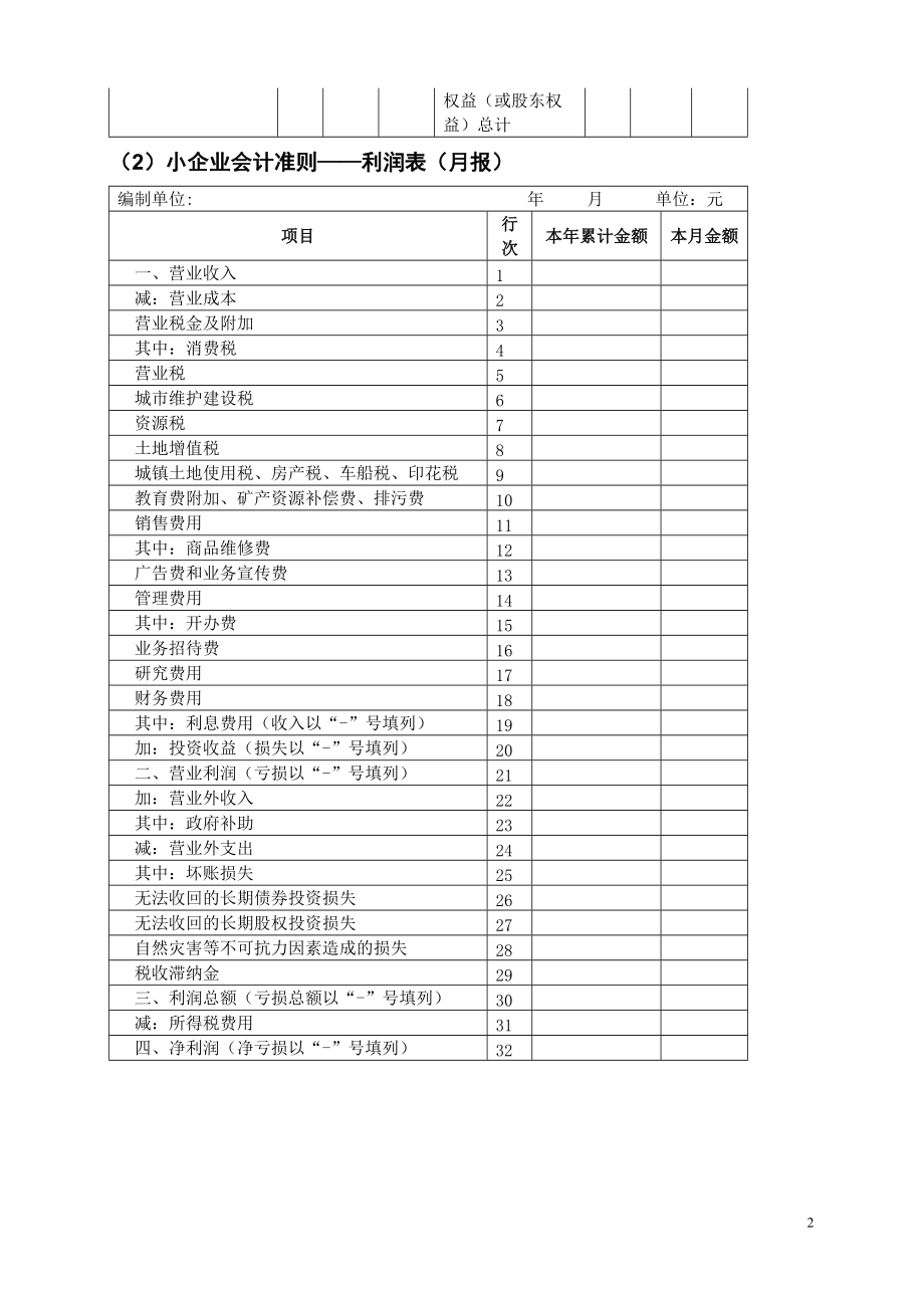 2013版财务会计报表表样(doc 47页).docx_第3页