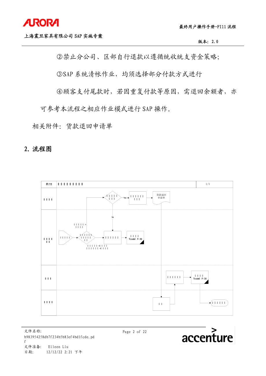 上海震旦家具有限公司SAP实施专案顾客预收款清帐流程.docx_第2页