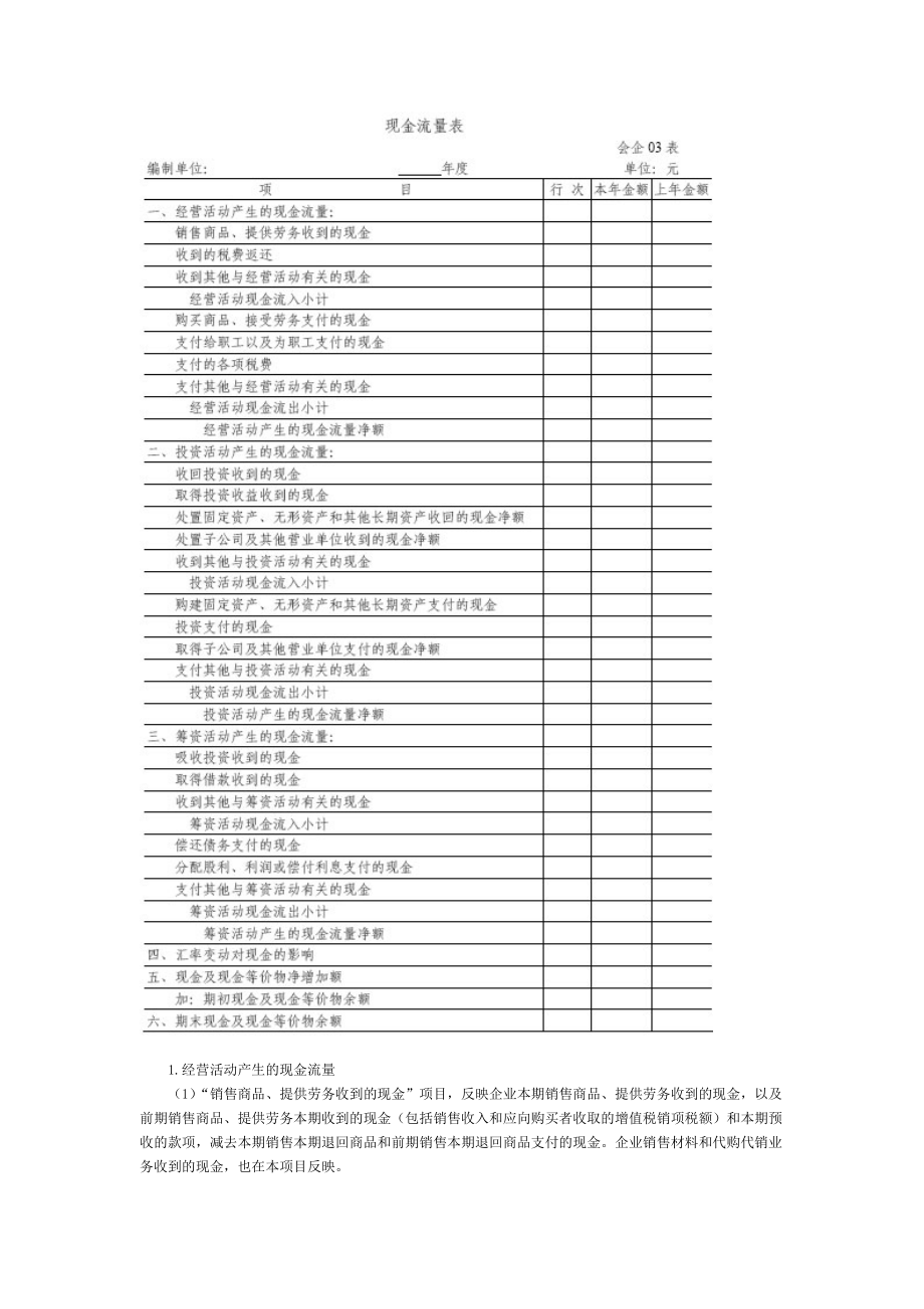 《企业会计准则第31号——现金流量表》应用指南-海宁财税.docx_第2页