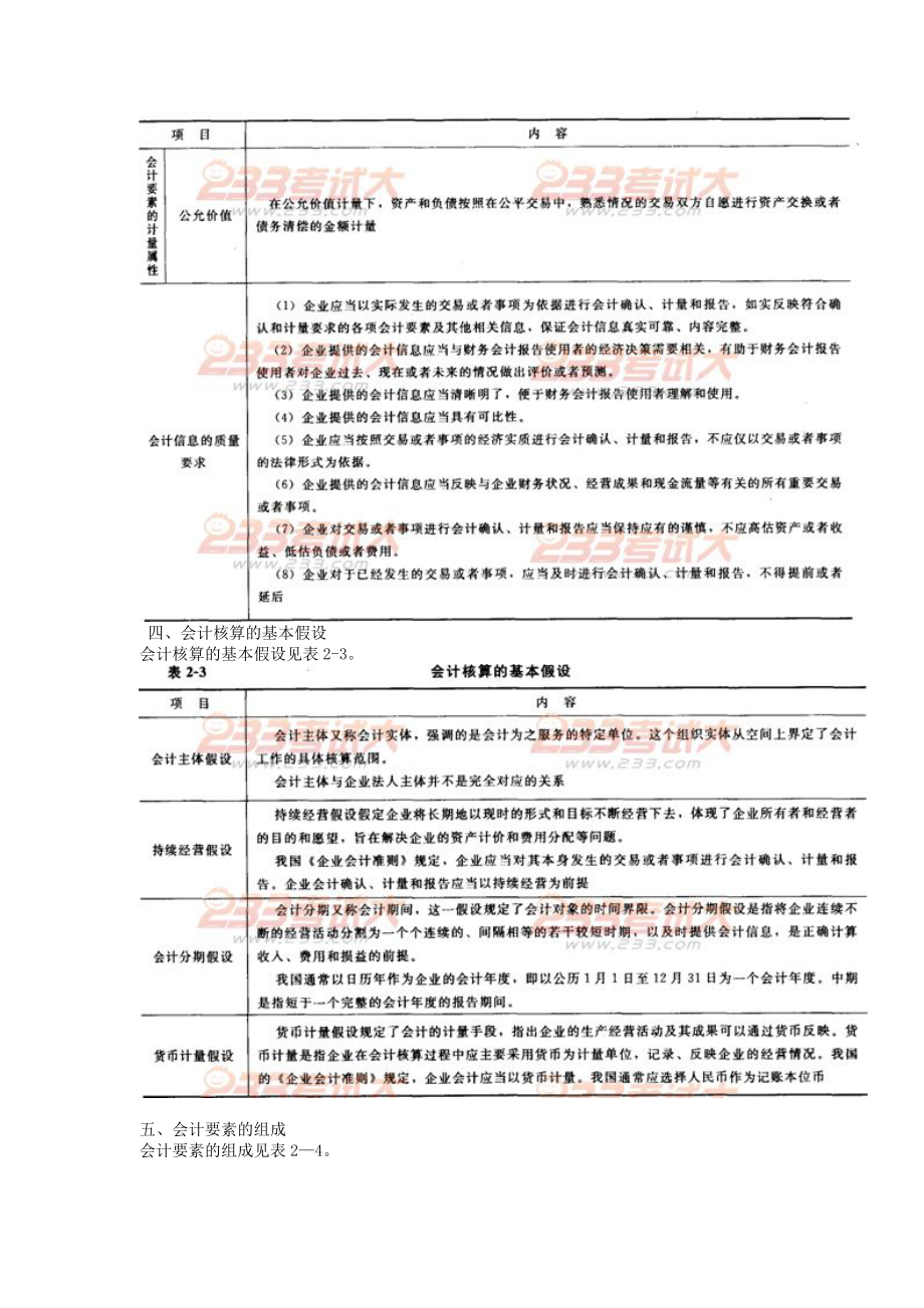 教材命题考点及真题例析工程财务会计.docx_第2页