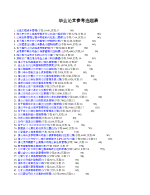 会计专业相关毕业论文论文范文毕业论文参考选题表.docx