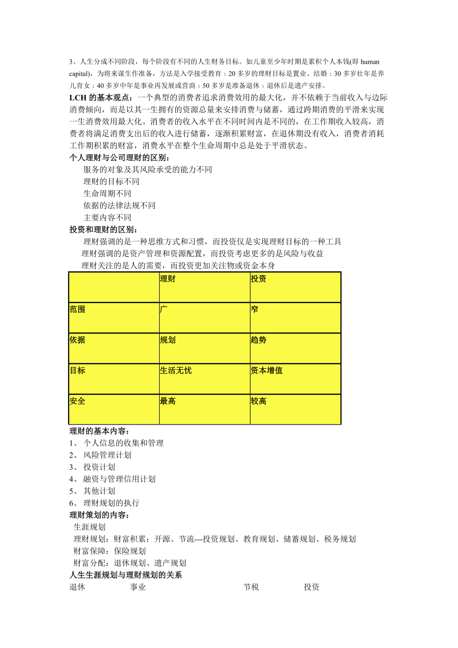 个人理财资料整理.docx_第3页