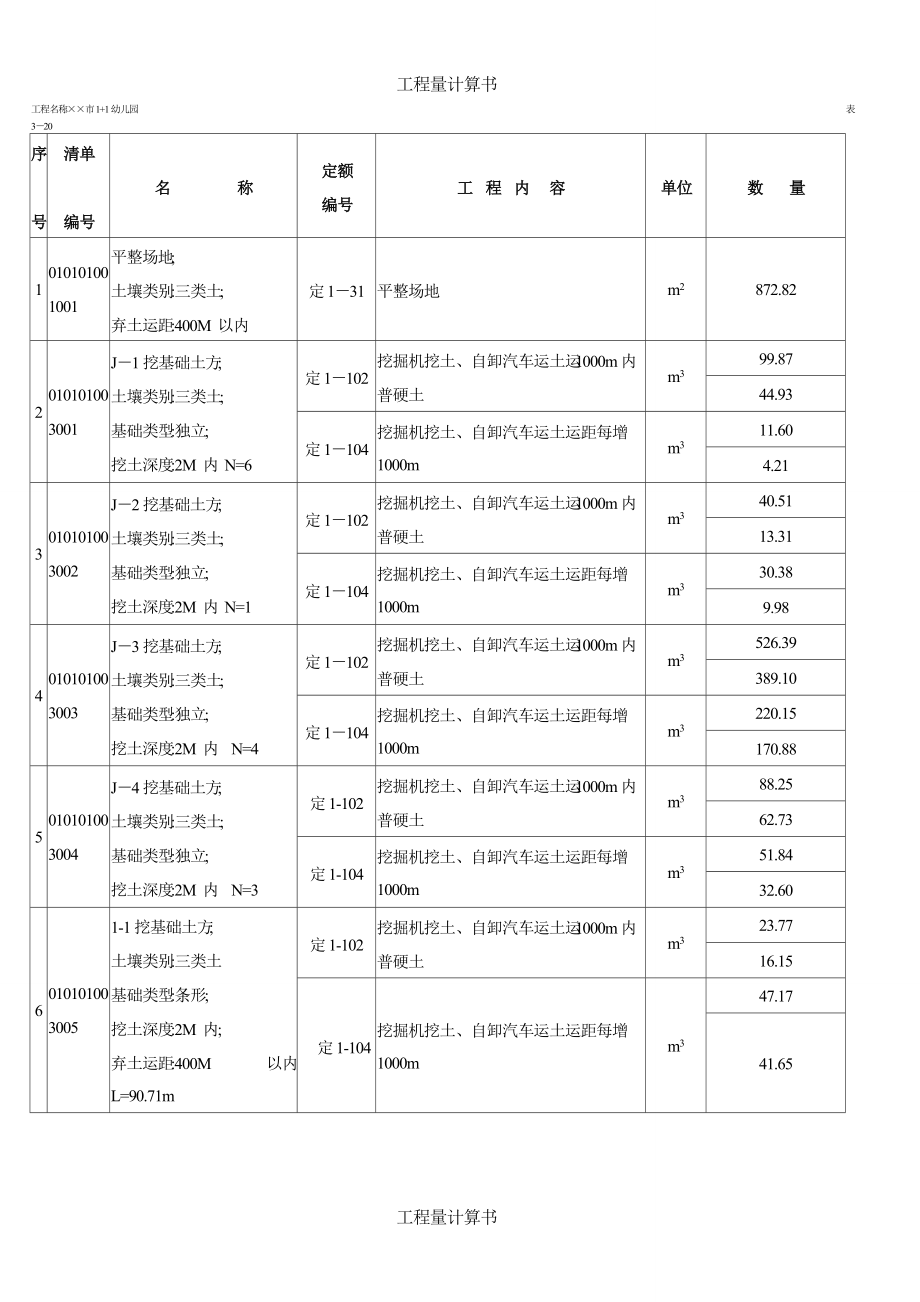 幼儿园预算书.docx_第2页