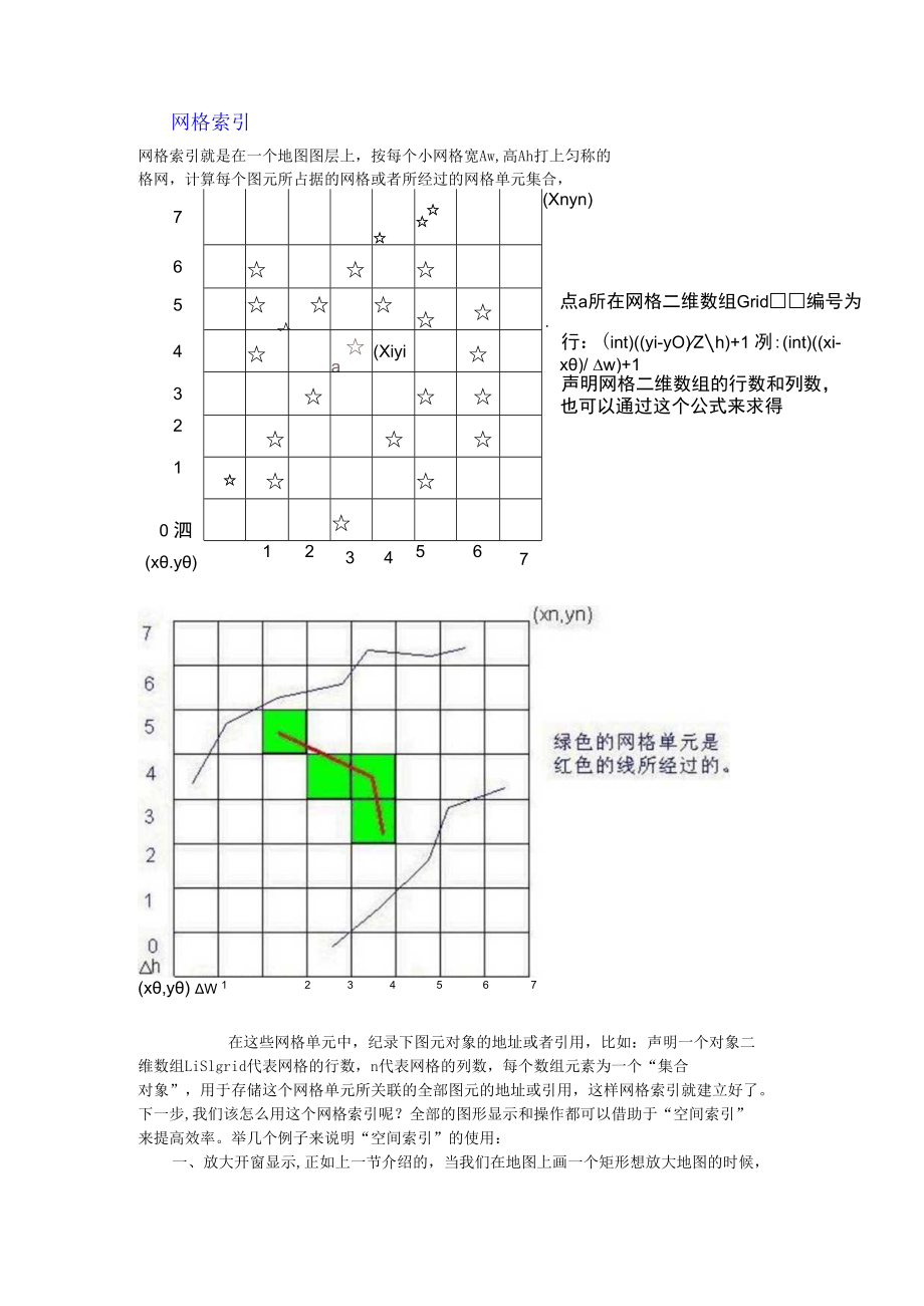 空间索引使用的意义及网格索引和四叉树索引简单介绍.docx_第2页