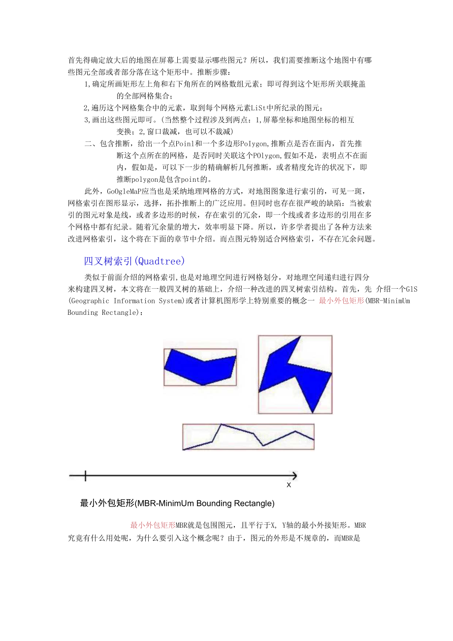 空间索引使用的意义及网格索引和四叉树索引简单介绍.docx_第3页