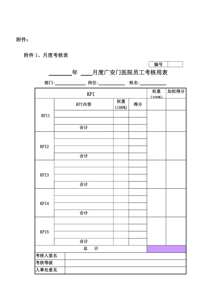 医院员工年度考核表.doc_第1页