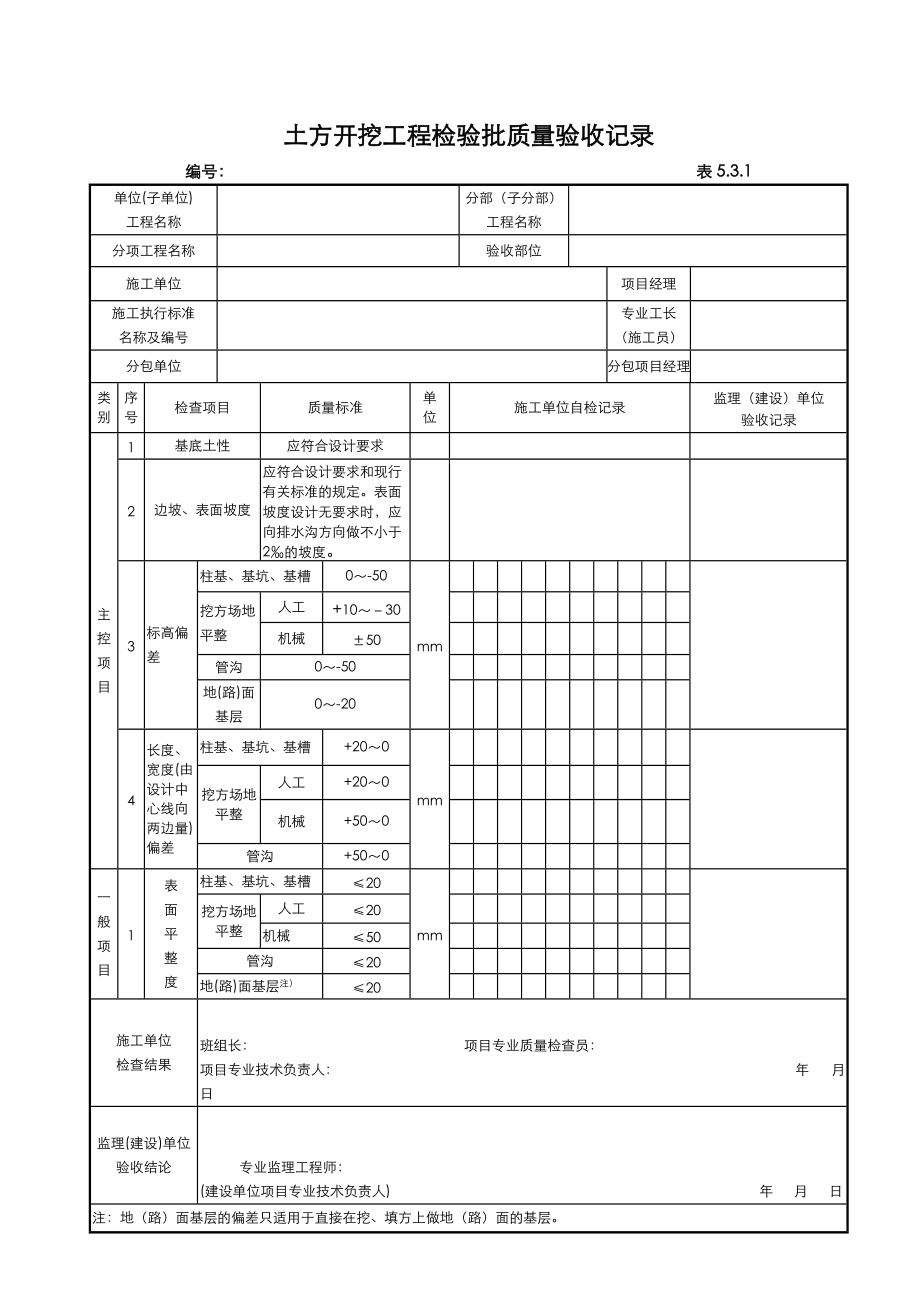 土方开挖工程检验批质量验收记录.doc_第1页