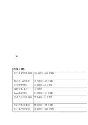 北京某科技公司财务总帐5.0系统设计说明书.docx